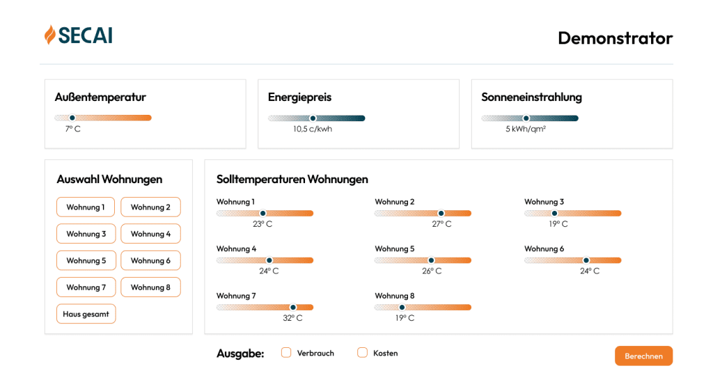 SECAI Demonstrator Übersichtsseite